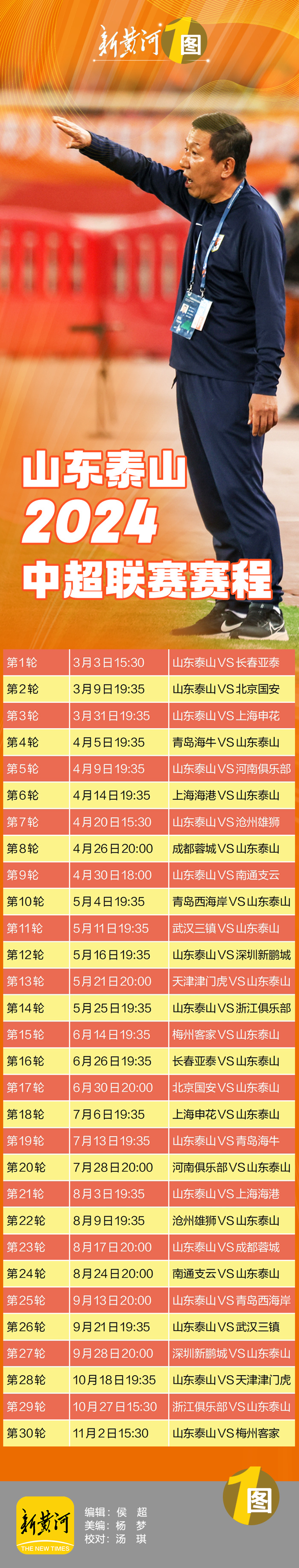 包含B体育平台:足协公布新赛季中超联赛赛程：赛程紧密，考验球队实力的词条