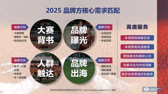 B体育:体育产业与经济增长：如何创造更多机会的简单介绍