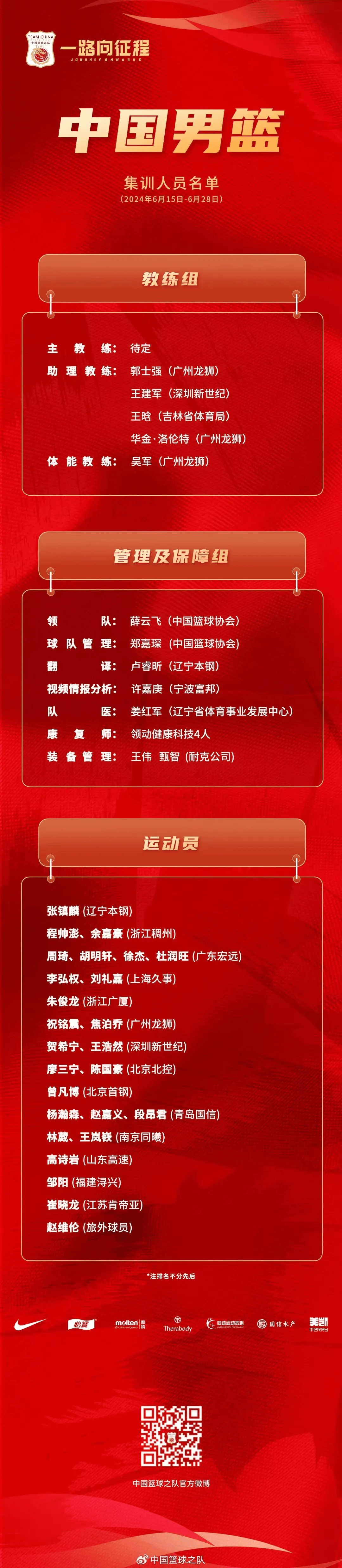 B体育官方网址：中国男篮的海外训练：如何学习先进经验，提升技战术水平？的简单介绍