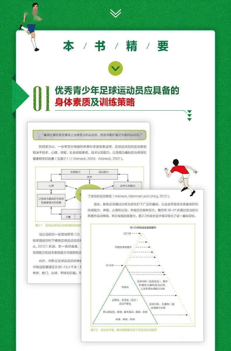 B体育:欧美青少年足球发展的成功经验分享的简单介绍