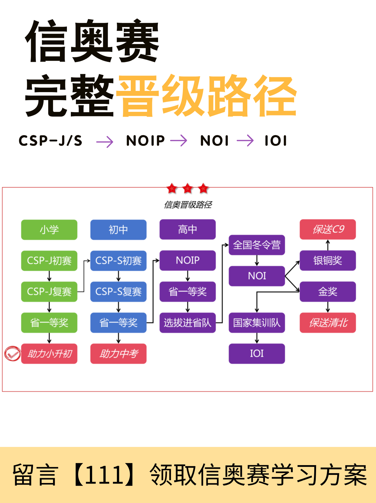 B体育:体育行业的职业机会：运动员生涯后的路径的简单介绍