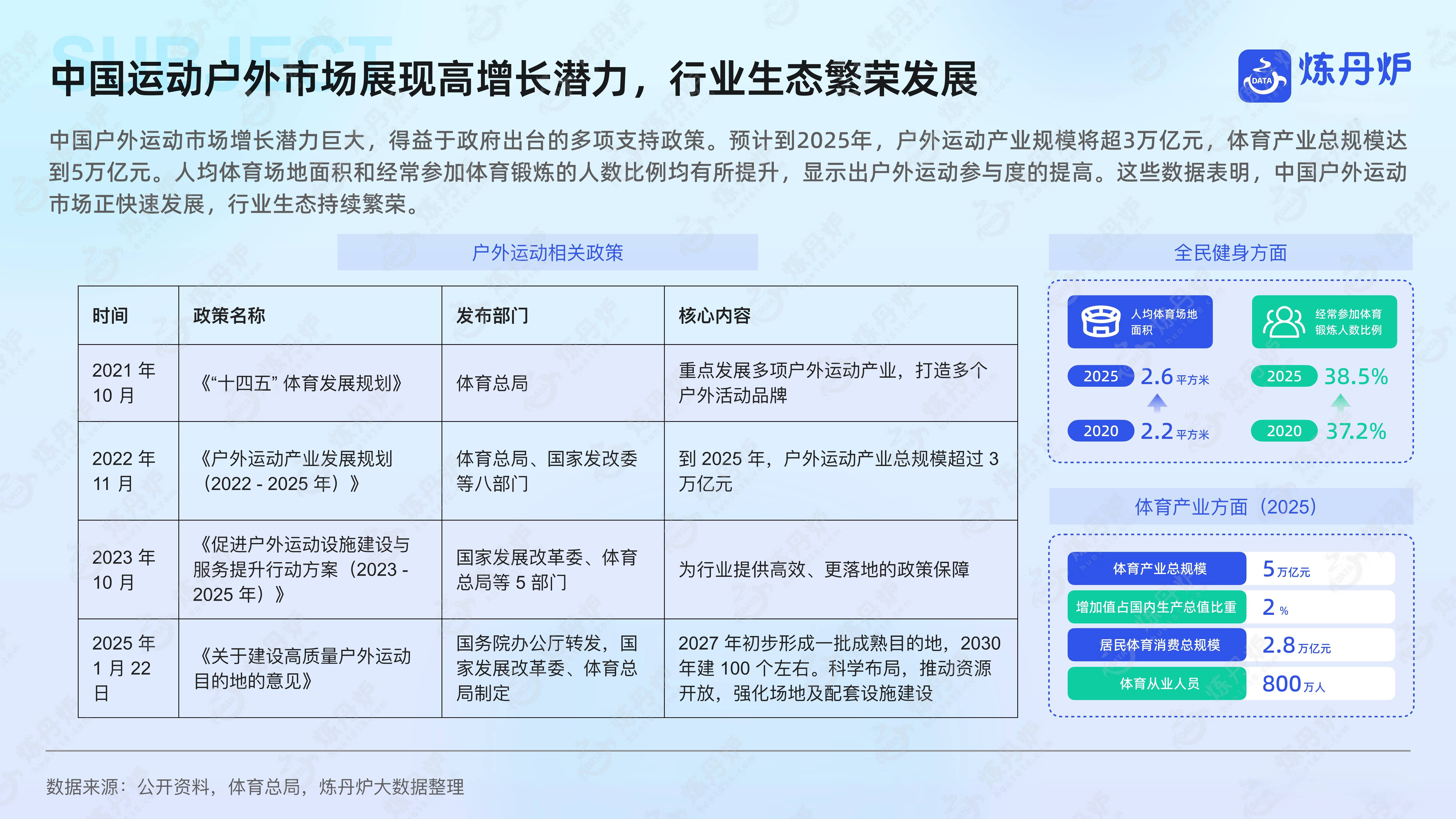 B体育:未来体育的趋势：技术、意识与参与的变化