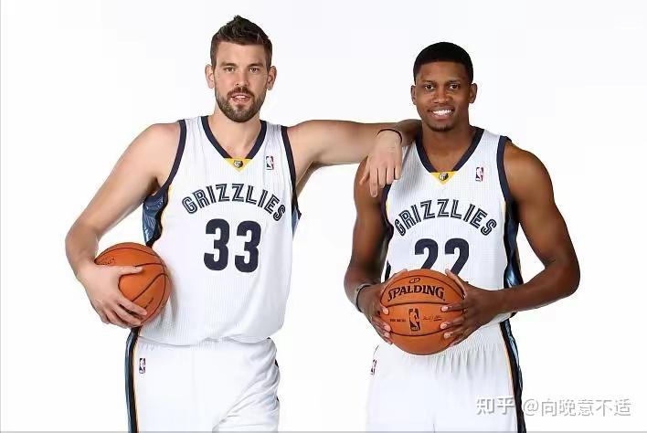 NBA历史上的最佳阵容