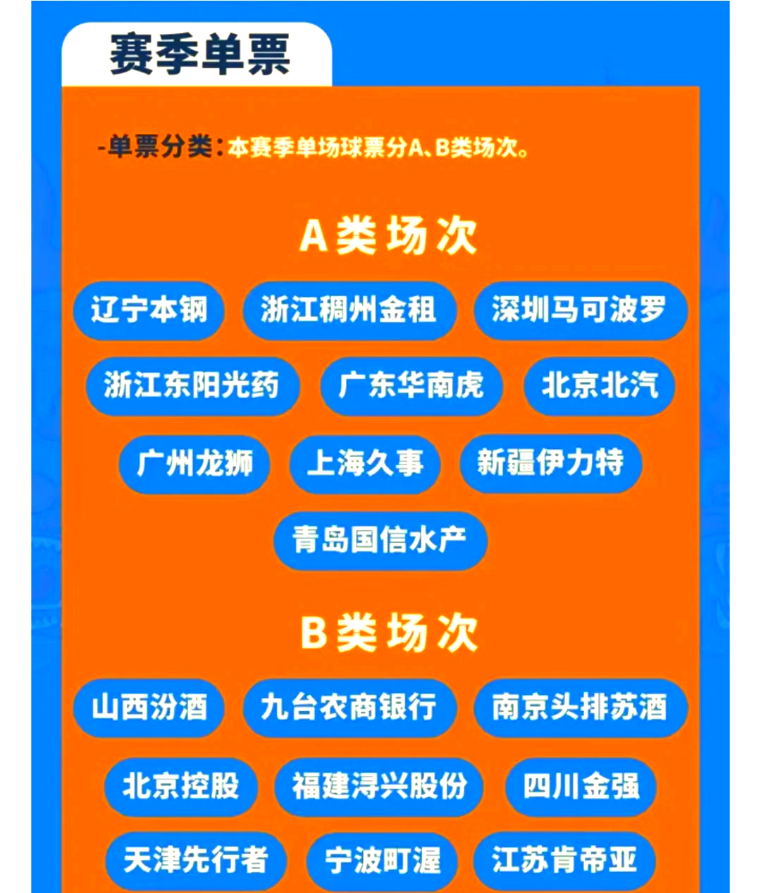 包含B体育官方网址：篮球解说，如何才能让观众更好地理解比赛？的词条