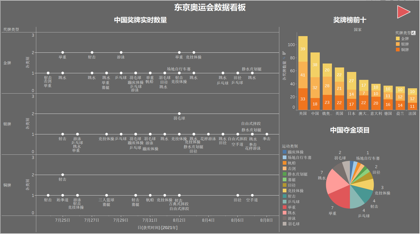 B体育：精准的数据分析：如何解读比赛的胜负的简单介绍