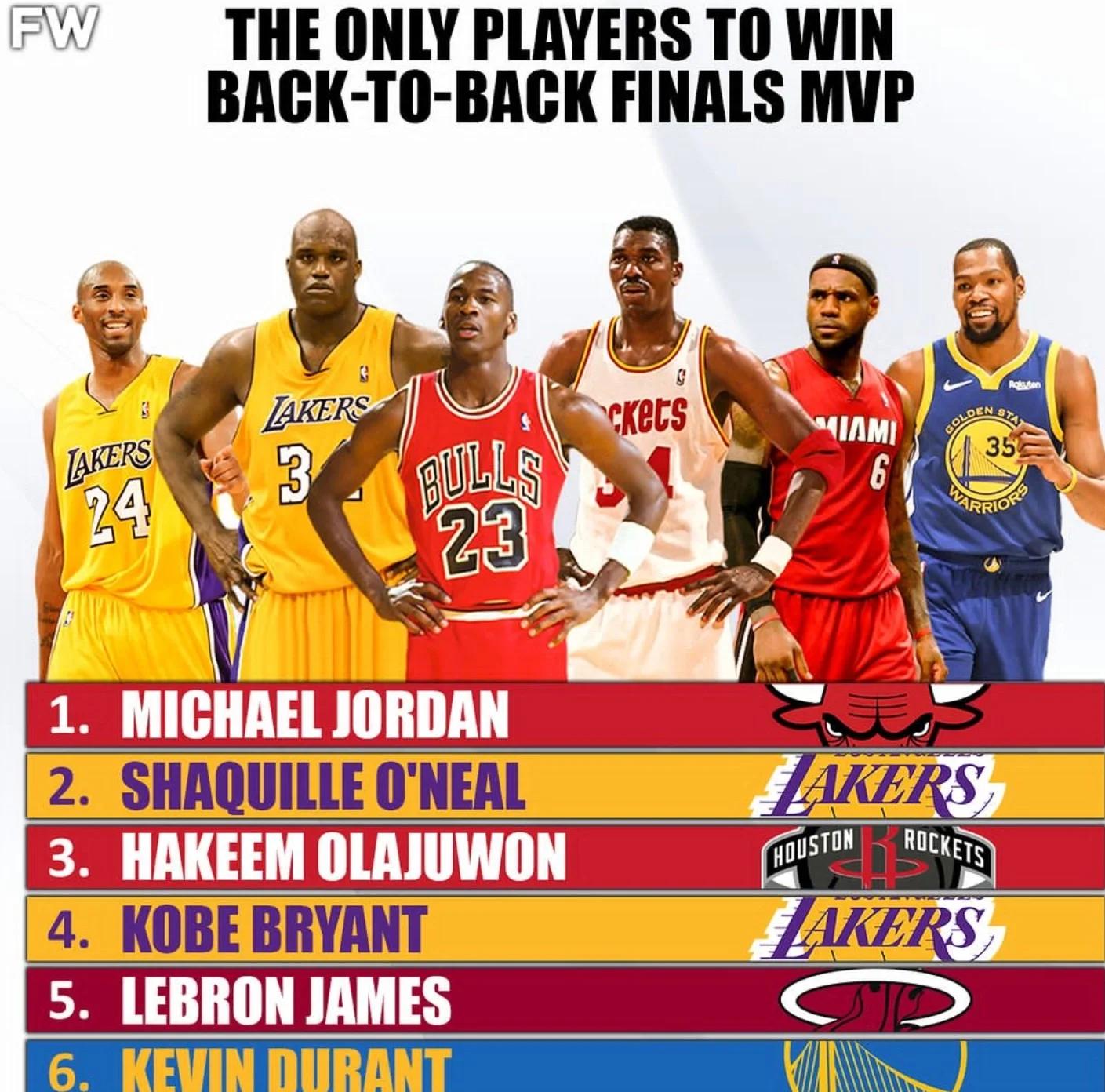 NBA历史上的最佳第六人